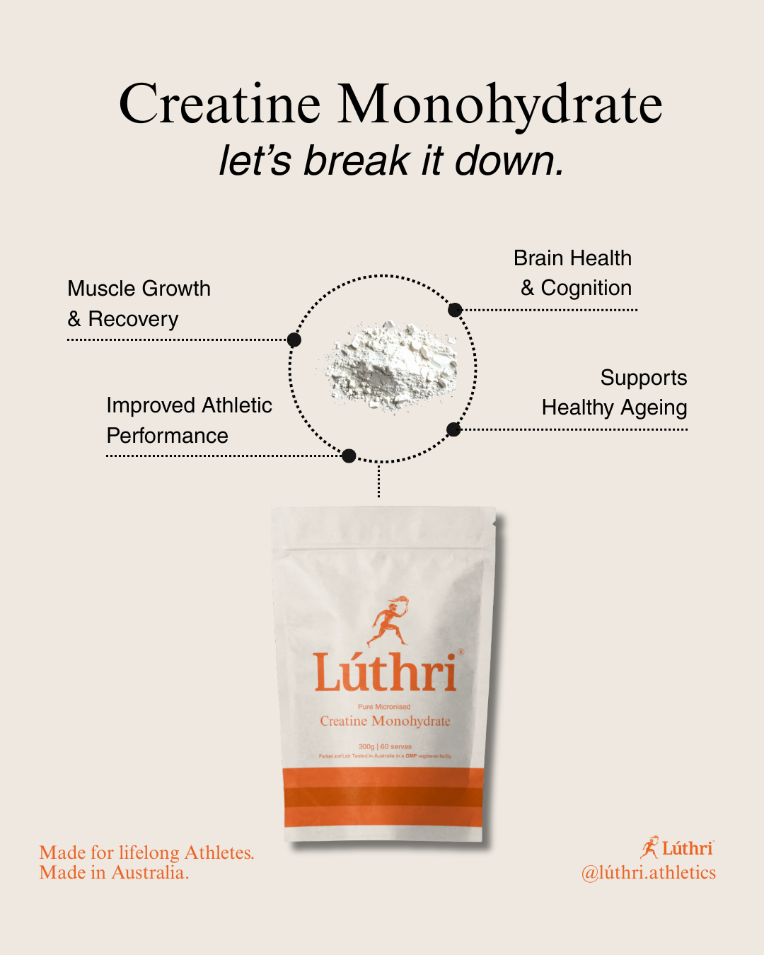 Creatine Monohydrate